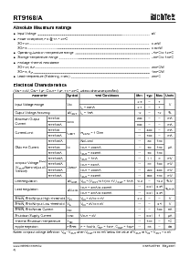 浏览型号RT9168A-17CBR的Datasheet PDF文件第4页