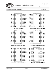 浏览型号PT2272-M6-S18的Datasheet PDF文件第3页