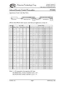 浏览型号PT2560-001的Datasheet PDF文件第5页