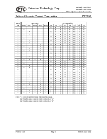 浏览型号PT2560-001的Datasheet PDF文件第9页