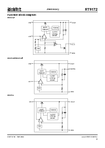 浏览型号RT9172N-17CT的Datasheet PDF文件第3页