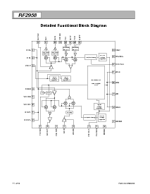 浏览型号RF2958TR13的Datasheet PDF文件第8页