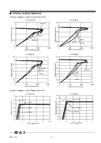 浏览型号R1170H381B-T1的Datasheet PDF文件第8页