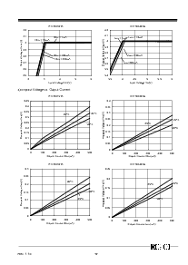 ͺ[name]Datasheet PDFļ9ҳ