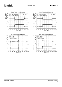 浏览型号RT9172-21CM5的Datasheet PDF文件第7页