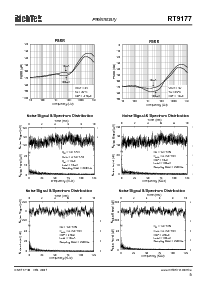 浏览型号RT9177-24CB的Datasheet PDF文件第5页