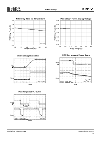 ͺ[name]Datasheet PDFļ5ҳ