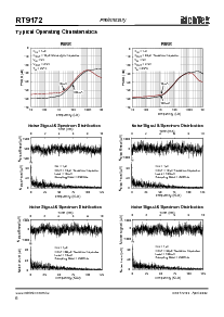 浏览型号RT9172S-17CT5的Datasheet PDF文件第6页
