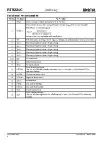 浏览型号RT9224CC的Datasheet PDF文件第4页