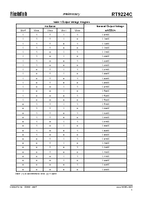 浏览型号RT9224CC的Datasheet PDF文件第5页