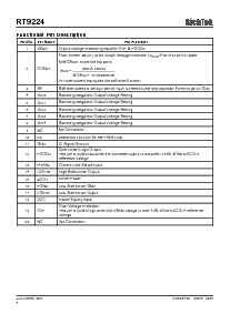 浏览型号RT9224PS的Datasheet PDF文件第4页