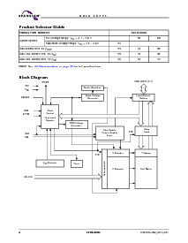 浏览型号S29AL008D55MANR23的Datasheet PDF文件第6页