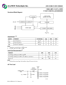 浏览型号S29C51001T的Datasheet PDF文件第3页