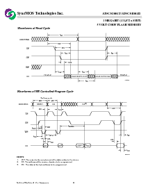 浏览型号S29C51001T的Datasheet PDF文件第6页