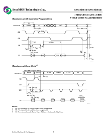 浏览型号S29C51001T的Datasheet PDF文件第7页