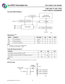 浏览型号S29C51004T12J的Datasheet PDF文件第3页