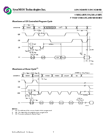 浏览型号S29C51004T90J的Datasheet PDF文件第7页