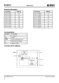 浏览型号RT9177-30CBR的Datasheet PDF文件第2页