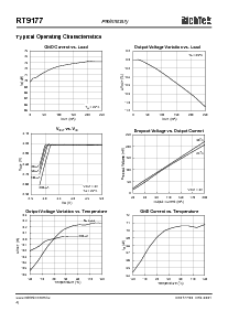 浏览型号RT9177-30CBR的Datasheet PDF文件第4页