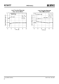 浏览型号RT9177-30CBR的Datasheet PDF文件第6页