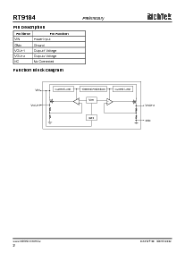 浏览型号RT9184BCH的Datasheet PDF文件第2页
