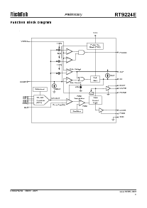 浏览型号RT9224EPS的Datasheet PDF文件第3页