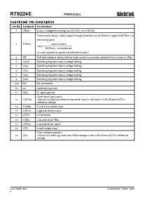 浏览型号RT9224EPS的Datasheet PDF文件第4页