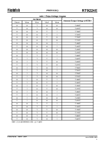 浏览型号RT9224EPS的Datasheet PDF文件第5页