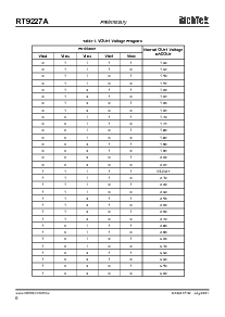 浏览型号RT9227A-CS的Datasheet PDF文件第6页
