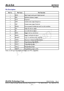 浏览型号RT9233-MS的Datasheet PDF文件第5页