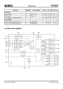 浏览型号RT9237的Datasheet PDF文件第3页
