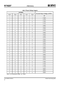 浏览型号RT9237的Datasheet PDF文件第4页