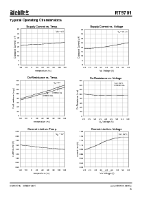 浏览型号RT9701CBL的Datasheet PDF文件第5页