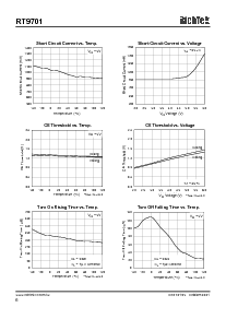 浏览型号RT9701CBL的Datasheet PDF文件第6页