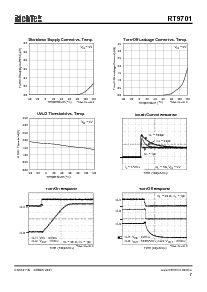 ͺ[name]Datasheet PDFļ7ҳ