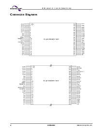 浏览型号S29AL032D70BFE032的Datasheet PDF文件第8页