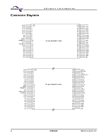 ͺ[name]Datasheet PDFļ8ҳ