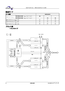ͺ[name]Datasheet PDFļ8ҳ