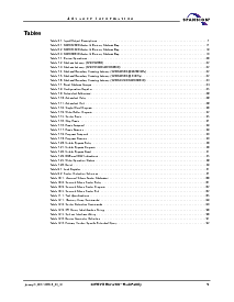 浏览型号S29WS064N0LBFW111的Datasheet PDF文件第7页