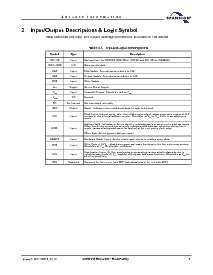浏览型号S29WS256N0LBFW013的Datasheet PDF文件第9页