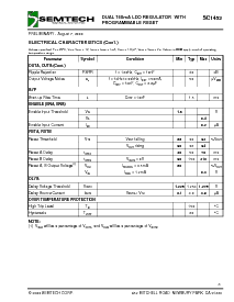 浏览型号SC1452XIMSTR的Datasheet PDF文件第3页