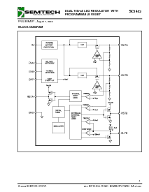 浏览型号SC1452XIMSTR的Datasheet PDF文件第4页