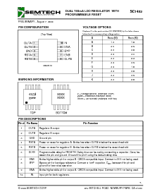 浏览型号SC1452XIMSTR的Datasheet PDF文件第5页