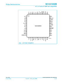 浏览型号SC16C550B的Datasheet PDF文件第5页