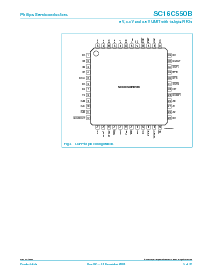 ͺ[name]Datasheet PDFļ5ҳ