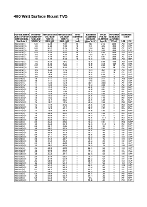 浏览型号SMAJ24(C)的Datasheet PDF文件第3页