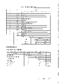 浏览型号SM5872BS的Datasheet PDF文件第4页