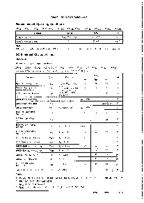 浏览型号SM5872BS的Datasheet PDF文件第5页