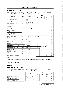 浏览型号SM5872BS的Datasheet PDF文件第6页
