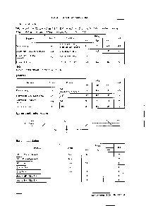 浏览型号SM5872BS的Datasheet PDF文件第9页